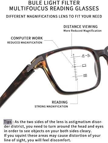 Прогресивни очила за читање на фасили за очила квадратни сини светло блокирање на очила мажи жени повеќефокални читатели