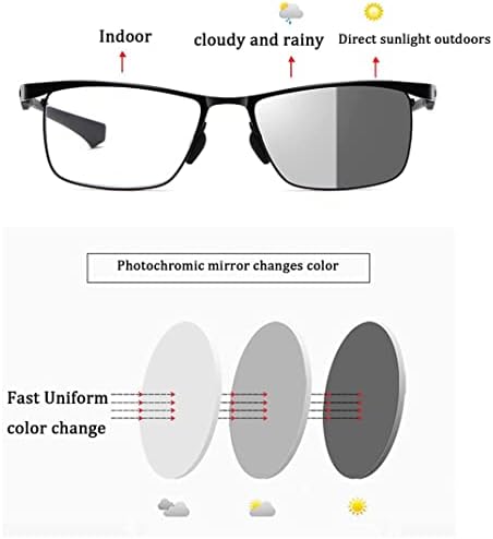 Yapthes Прогресивни мулти -фокус за читање очила фотохромички читатели очила компјутерски очила очила за сонце од сонцето читачи