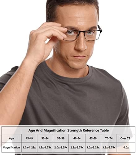 Дили Визија 4-Пакет Машки Очила За Читање Блокирање На Сина Светлина, Пролетна Шарка Стилски Метални Читачи На Целосна Рамка За Мажи