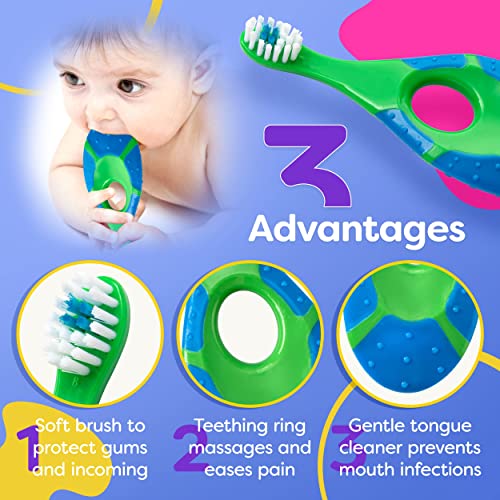 Trueocity Baby Toddler Conte за заби 4 пакувања, меки влакна, четки за заби на прсти за 0-2 години - тренинг прв сет - БПА бесплатно