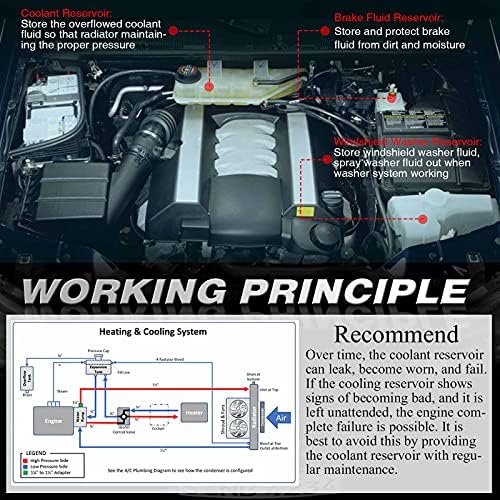 Резервоар За Проширување на резервоарот за ладење Со Замена На Капачето За INFINITI QX4 1997-2000 Nissan Pathfinder 1996-1999 3.3 L