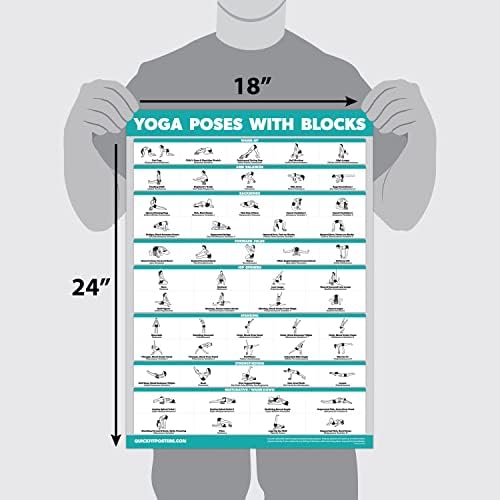 2 пакувања - Пози за јога блок Постави + Постери за постери за вежбање - позиции на јога со графикони за блокови - сет на две фитнес -графикони