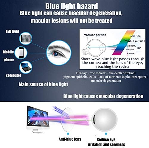 RXBFD Прогресивни Мултифокални Очила За Читање Со Блокирање На Сина Светлина, Стилски HD Жени Далеку И Близу Читачи На Компјутери