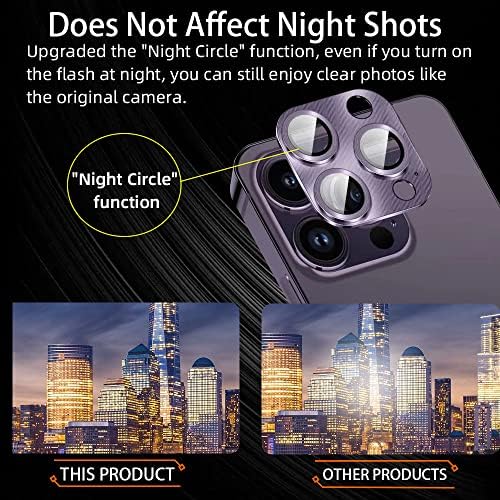 [2 пакет] Zxzone за iPhone 14 Pro/iPhone 14 Pro Max Lens Camera Comean, алуминиум легура метална темпераментна стаклена капаци на