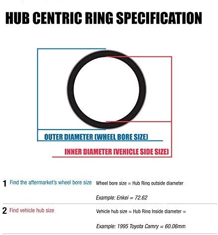 Hub Centric Ring Set 72,62mm тркало, носеше ОД до 65,1мм центар за идентификација компатибилен со Volvo