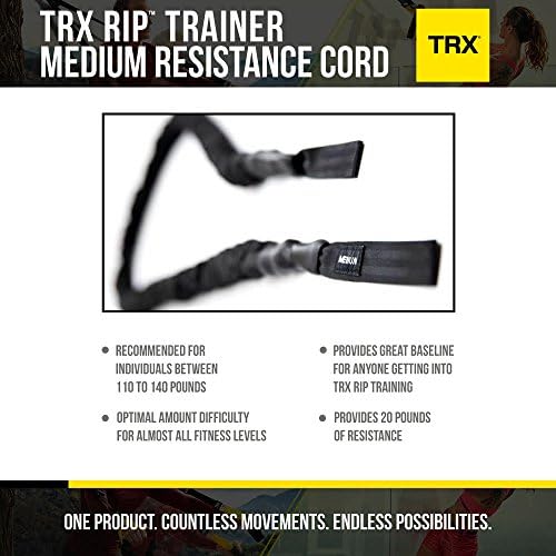 TRX Обука за тренинг РИП тренер за отпорност на TRX