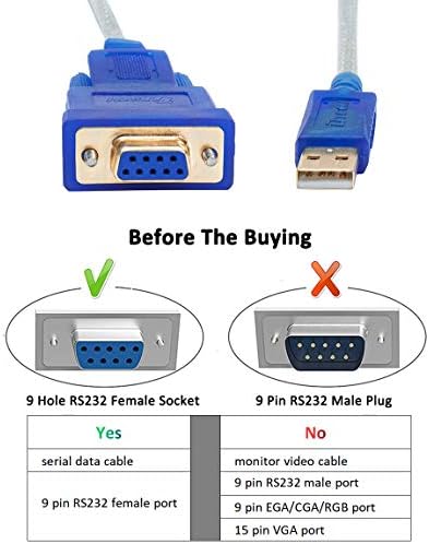 DTech USB до сериски адаптер 10 ft, USB до RS232 DB9 Femaleенски кабел COM Port со чипсет FTDI поддржува Windows 11 10 8 7 Mac Linux