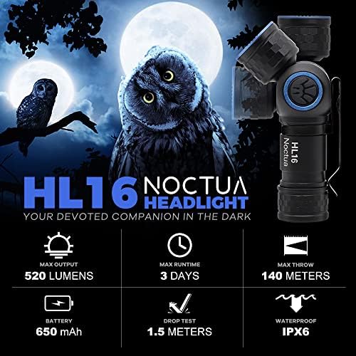 Brinyte HL16 Noctua LED LED фабрика за светло 520 LUMENS напојува со батерија што може да се полни, IP66 водоотпорен мал фајл