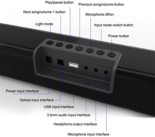 Hnbbf Звучници За Компјутерска Игра СО RGB Лесен Моќен Бас Стерео Звук USB 3,5 mm Оптичка Звучна ЛЕНТА КОМПЈУТЕР 20w Звучник