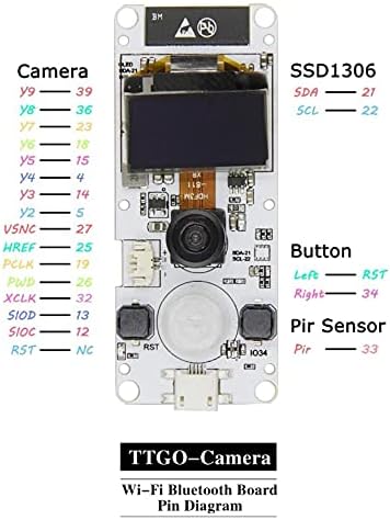 TTGO T-CAMERA ESP32 WROVER & PSRAM Модул за камера ESP32-Wrover-B OV2640 Модул за камера 0,96 OLED