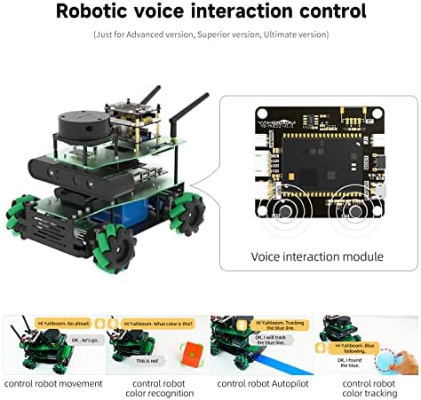 Jetson Nano 4GB ROS Robot Lidar Mapping Deabigation Deaption Image 3D Analysis Mecanum Wheel Python Програмирање Научи Истражете го роботскиот