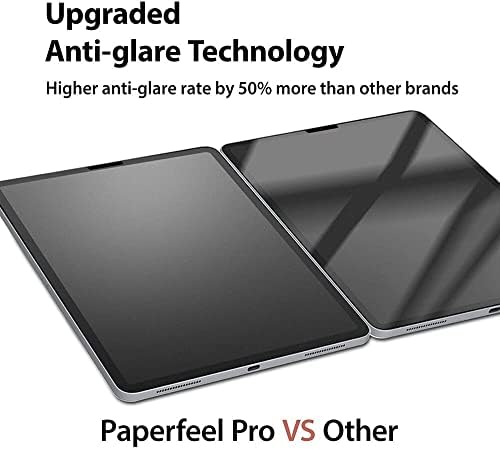 Bersem PaperFeel Pro заштитник на екранот компатибилен со IPAD Pro 12.9 инчи, iPad Pro 12.9 6-ти / 5-ти / 4-та / 3-та генерација, отстранлив