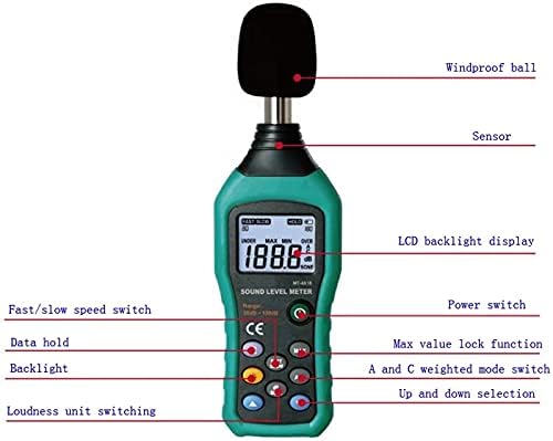 ZYZMH опсег 30-130dB точност 1.5dB звук на мерач на мерач на мерач на бучава мини мерен инструмент со задно осветлување со високи чувствителни