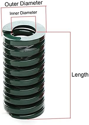 Изворите на компресија се погодни за повеќето поправка I 1 зелена калап пролетна компресија за печат на калапи со тешки дијаметар
