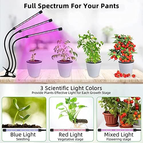 yoyomax LED Grow Light, Full Spectrum Clip Plant Rovering Larm со црвени сини LED диоди за затворени растенија, затемнето 6 нивоа,