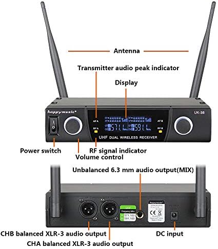 SpeedMusic Dual UHF професионален безжичен микрофон систем караоке до опсег 200 метри, свадба, конференција, вечерна забава, состанок, сцена