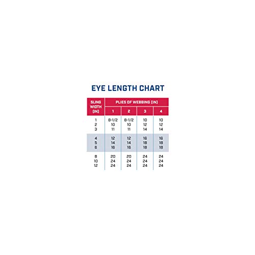 Еден ply 2 x 3 'очите до очи најлон 3 сад за тип 3 | EE1-802 | 10 Должина на очите | 3.200 фунти. Вертикален капацитет | Ханес снабдува каиш