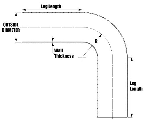 HPS 1-3/8 OD, 90 Степен Свиткајте Алуминиумски Лактни Цевки, 6 Должина На Ногата На Секоја Страна, 1 3/4 Clr, 6061 T6 Беспрекорен 16 Мерач, Дебелина