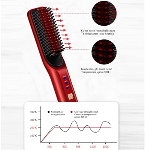 Quul безжична брада оддарка чешел за коса чешел USB -полнење анти -статичко брзо загревање на косата