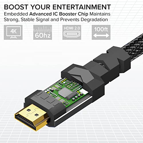 4к HDMI 2.0 Кабел 8 стапки. [3 Пакет] од Рицгир. 18 Gbps Ултра Голема Брзина Плетенка Најлон Кабел &засилувач; Злато Конектори-4K@60Hz/UHD/3D/2160p/1080p/лак