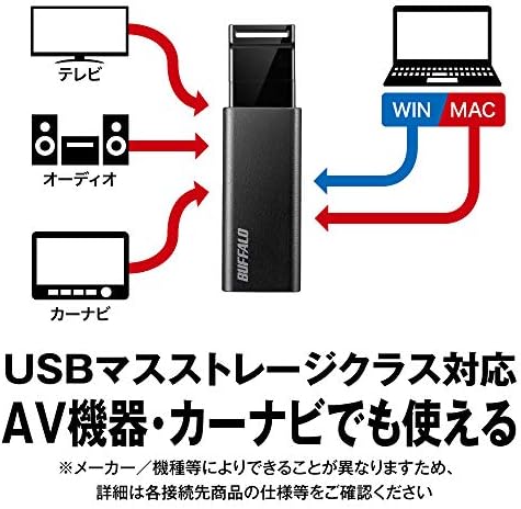 Buffalo RUF3-KS128GA-B/N USB меморија, 128 GB, тип на слајд со тропање, USB 3.2, 3,1, 3,0, 2.0