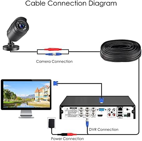 Zosi H.265+1080p Систем за безбедност на домашни камери на отворено, 5MP Lite CCTV DVR рекордер 8 канал со хард диск 1TB и 8 x 1080p