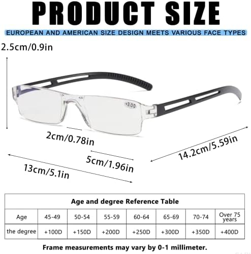 Висенг 3 пара очила за читање, очила за блокирање на сина светлина, компјутерски очила за читање за мажи и жени, модерна правоаголна рамка за едноделни очила+1,5