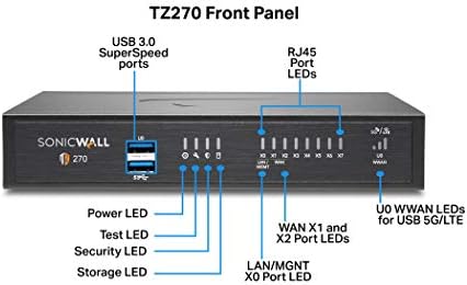 Sonicwall TZ270 Безжичен AC TotalSecure 1yr Essential Edition