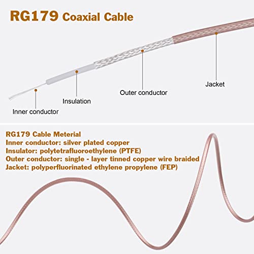 Capchang 75 Ohm BNC Видео кабел 6inch/15cm SDI кабелски конектори Професионална оценка RG179 Коаксијален кабел за видео видео, камера