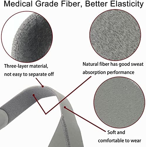 Ременска лента за глава за маска CPAP, Универзална лента за глава на CPAP за ResMed Mirage Series & Philips Respironics CPAP маска, удобен