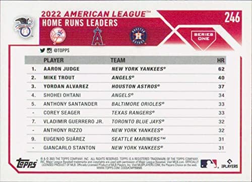 2023 Топпс 246 Арон судија/Мајк Пастрмка/Јордан Алварез Бејзбол Трговска картичка