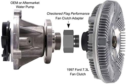 6.0L - 7.3L Powerstroke Diesel Electric to Mechanical Adapter на спојката на вентилаторот - не'рѓосувачки челик