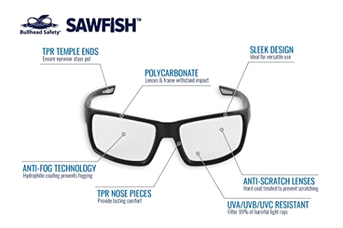 Безбедносна очила за очила BH2661af Sawfish, мат црна рамка/храм, чиста леќа против магла, сиво парче нос на TPR и храмови завршува