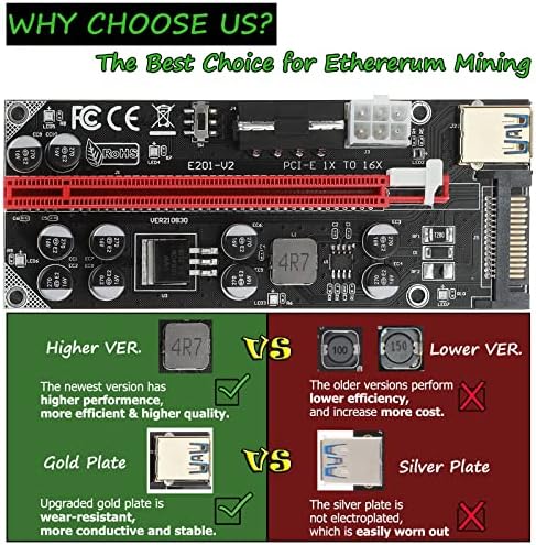 GoyLifeboard GPU Riser Adapter картичка PCIe Riser, PCIe-Express Risers 1x до 16x за Bitcoin Litecoin ETH Рударство, W/ RGB LED светло+Кабел