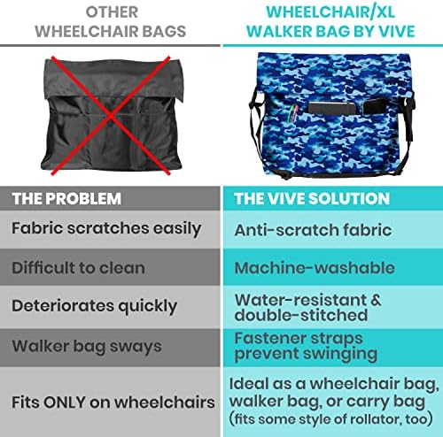 Vive торба за инвалидска количка - Електрично тркало столче за шетање Додатоци за додатоци за возрасни, сениори, 15 бои - голем додаток за тота