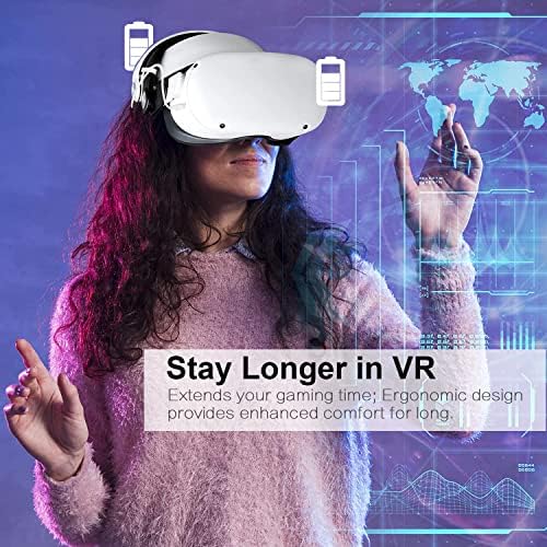 Додатоци на Unido VR за Oculus Quest 2- Comfort Egnormic Design Elite HeadStrap со надворешен држач за батерии