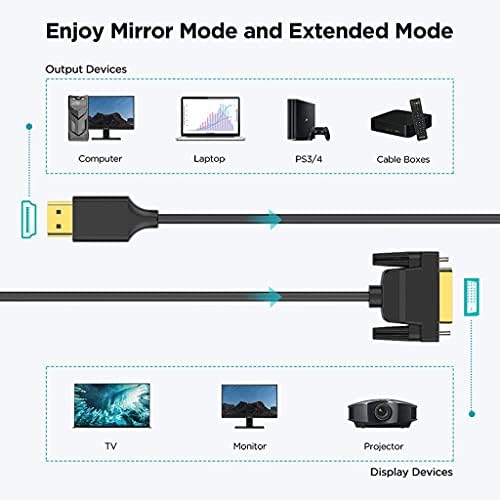 Hgvvnm hdmi to dvi кабел hdmi dvi адаптер за двојно-насочување на адаптерот DVI до HDMI Splitter dvi-d 24+1