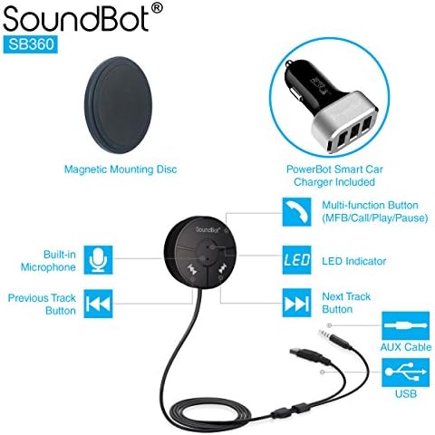 SoundBot SB360 Bluetooth Car Комплет + SB510 Blue HD Bluetooth звучник за туширање, безжичен разговор без безжично и музика со