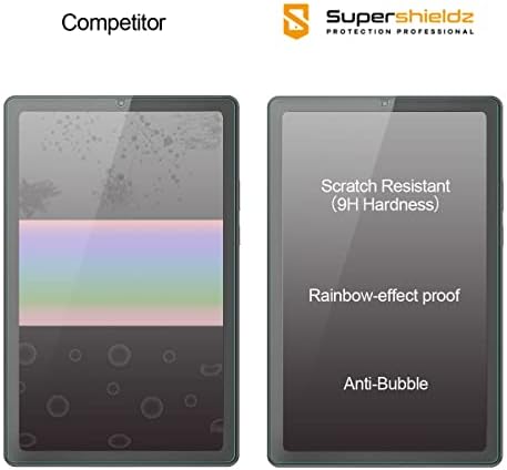SuperShieldz дизајниран за Lenovo Tab M9 заштитник на екранот, анти -гребење, без меурчиња без меур