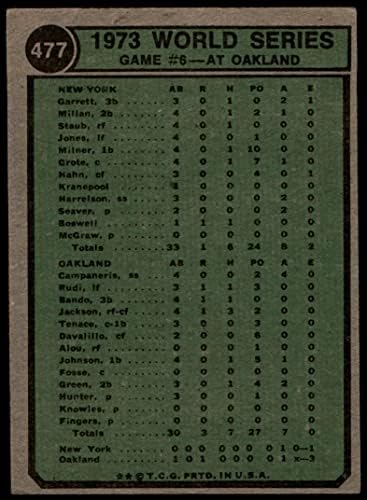 1974 Топпс # 477 1973 Светска серија - Игра # 6 Реџи acksексон Оукланд/Newујорк Атлетика/Метс ВГ Атлетика/Метс