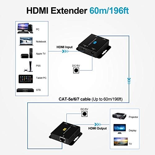 Avedio Links 196FT/60M HDMI Extender над CAT 5E/6/7, 1080P HDMI Ethernet Extender Balun Adapter со единечен POC напојување, поддршка 3D, EDID, длабока боја, компатибилен со ДВД, Fire Stick, Roku, PS5