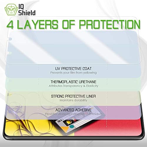 Заштитник На Екранот IQShield Компатибилен Со Samsung Galaxy S20 Чист Филм