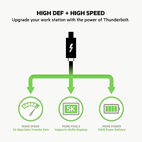 Белкин Thunderbolt 3 Кабел-USB C Кабел За Macbook Воздух, Галакси, APPLE ТВ &ЗАСИЛУВАЧ; Повеќе, Брзо Полнење До 100W, Направени ЗА USB-C, thunderbolt