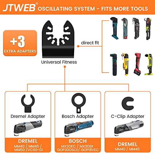 JTWEB 5 PC Титаниум осцилирачки мултитолни лопати, титаниум осцилирачки алатки за метални нокти од дрво пластика тврд материјал