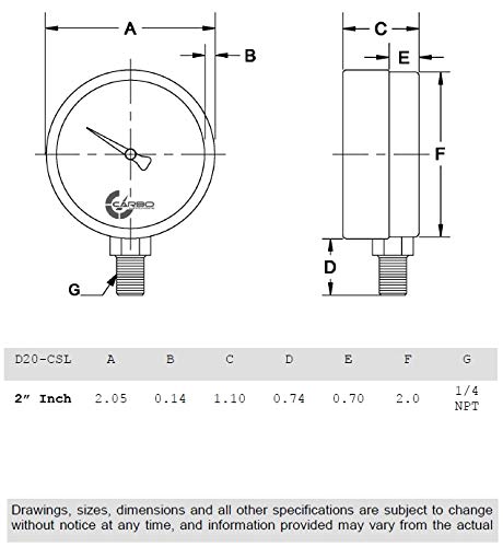 Carbo Instrument 2 Мерач на притисок, хромирана челична кутија, сув, вакуум -30 hg/0, долна монтажа 1/4 npt