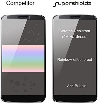 Супершилдз Дизајниран За Huawei Ascend XT Заштитник На Екранот Од Калено Стакло, Против Гребење, Без Меурчиња