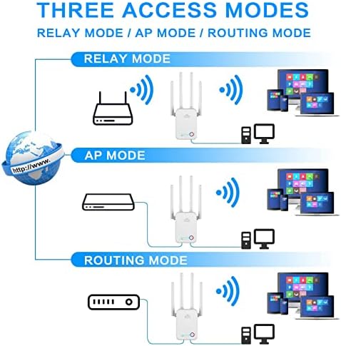 300Mbps Mini WiFi Сигнал засилувач на долг дострел безжичен интернет повторувач за домашна поддршка на уреди Основно Интернет