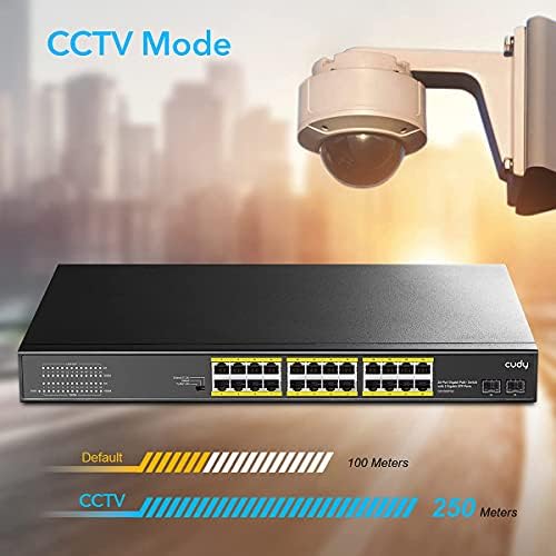 Cudy 24 Gigabit Ethernet Не управуван POE+ Switch, 300W, 24 * 100/1000Mbps POE+ пристаништа, 2 Gigabit SFP, CCTV/VLAN режим, 19-инчен