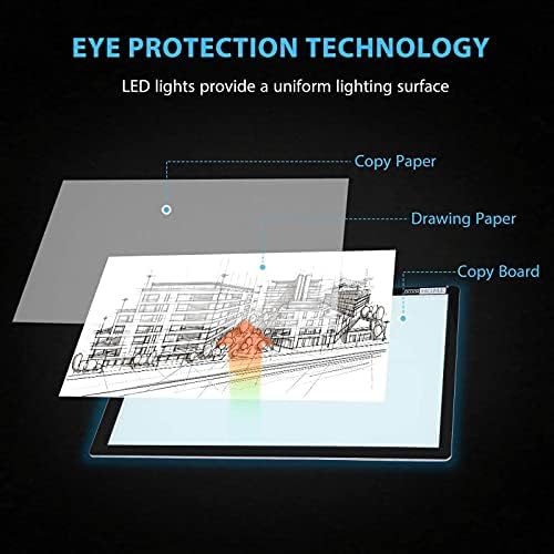 LED LED LID LIGHT A1 BOX за сликарство со дијаманти, LED светло подлога за пронаоѓање на светло кутија ултра-тенка затемнета светлина