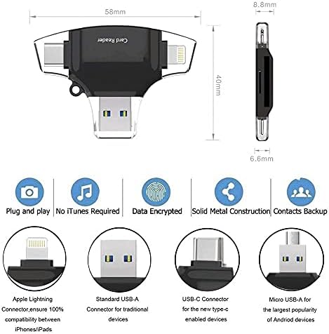 Boxwave Smart Gadget Компатибилен СО JBL Бесплатен WFH Безжичен-AllReader Sd Читач На Картички, Microsd Читач НА Картички SD